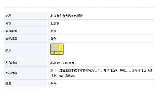 会不会成独苗？国足外还有4队0进球：叙利亚、印度、马来西亚在列