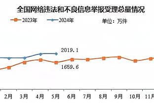 18luck新利备用官网截图4