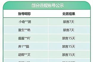 记者：快船不想把塔克送去一支他们有可能在季后赛遇到的强队去