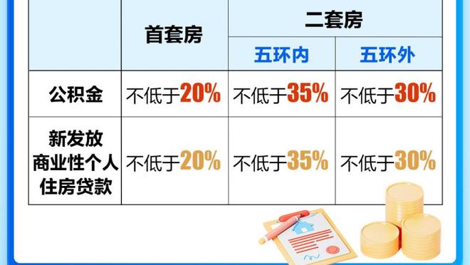 乔治&祖巴茨缺阵！快船首发：哈登、曼恩、科菲、小卡、泰斯